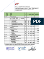 PRESUPUESTO ANALITICO