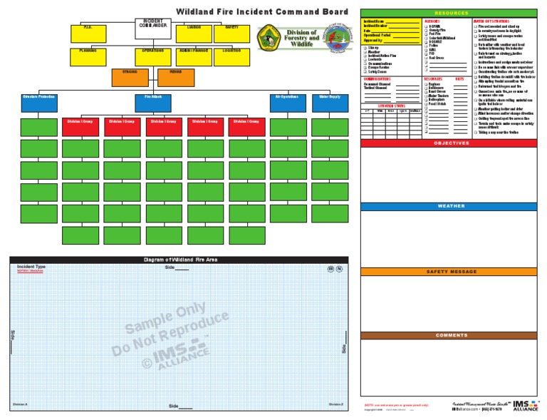 Wildland fire incident command board sample only do not reproduce