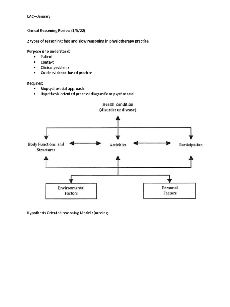 Clinical Reasoning in Physiotherapy | PDF | Pathology | Reason