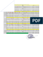 Jadwal Pelajaran Update 8-8-2022