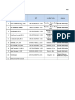 Penghitungan Skp-Revisi. PGB