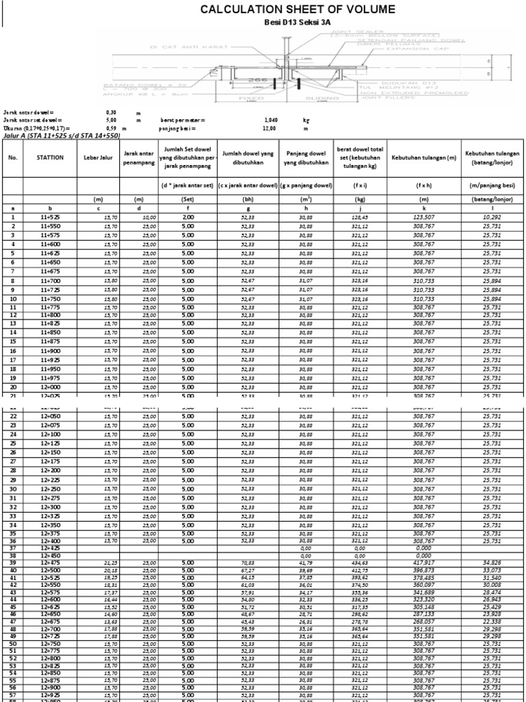 Calculation of Reinforcement Bar Requirements for Section 3A of D13