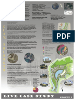 Live Case Study On SHOBHA Mall - Mixed Land Use Design