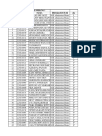 Daftar Maba LDK Gelombang 3