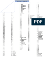 Pretest Key To Correction 2021 2022