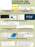 Metodos de Integración