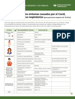 Treating Symptoms Caused by Covid, Flu, or Other Respiratory Viruses (Age 12 and Older) Fact Sheet Spanish