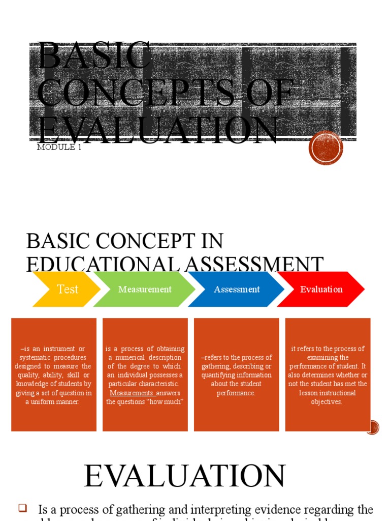 Educational Assessment Basics | PDF | Educational Assessment | Evaluation