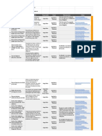 DNPJ - Lista Documentos Producidos - Hoja 1