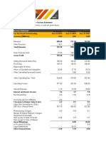 PWC Challenge 2020 Round 1 Cure& Dataset