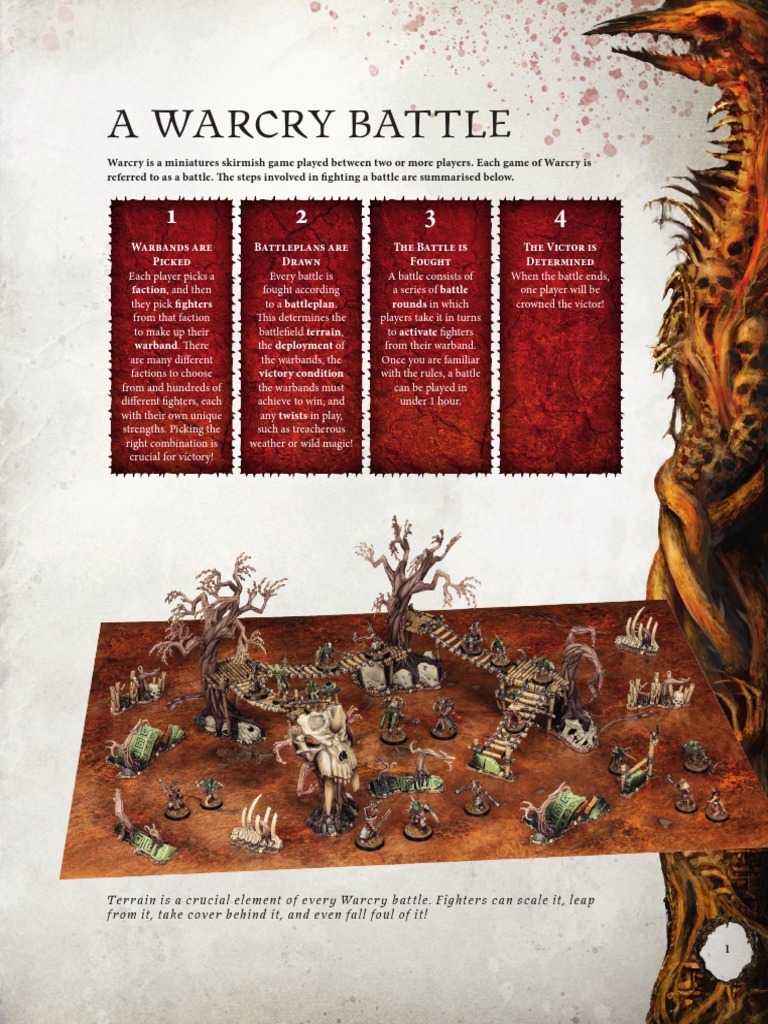 Warcry Battle Rules Overview | PDF | Fighter Aircraft | Battles