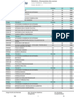 Grade Curricular Farmácia - Ateneu Mais