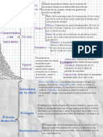 Cuadro Sinóptico Contenidos Conceptuales