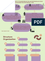 Historical Development of Teacher Preparation and Professionalization in The Philippines From Pre-Hispanic To 1996