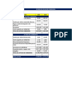 Anexos para Examen Final Finanzas I