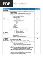 1 Quarter: Component and Quarter Period Most Essential Learning Competencies No. of Days To Be Taught