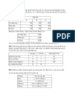 Bài Tập Solver