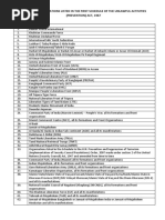 Tamil Literature and Culture Collection | PDF | Headphones | Shampoo