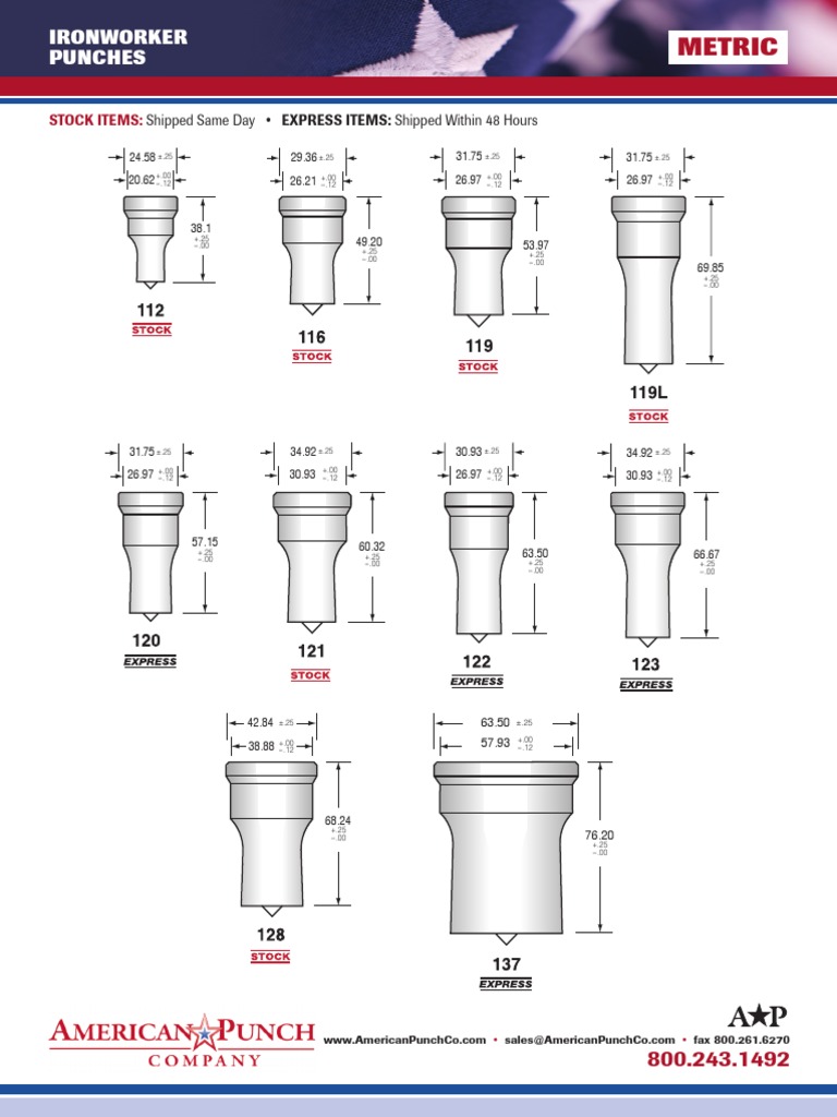 AP Metric Punches PDF