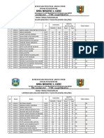 Ranking X S-2