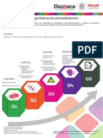 Aesp04 Seguridad en Los Proced23062019