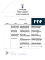 Learning Continuity Plan