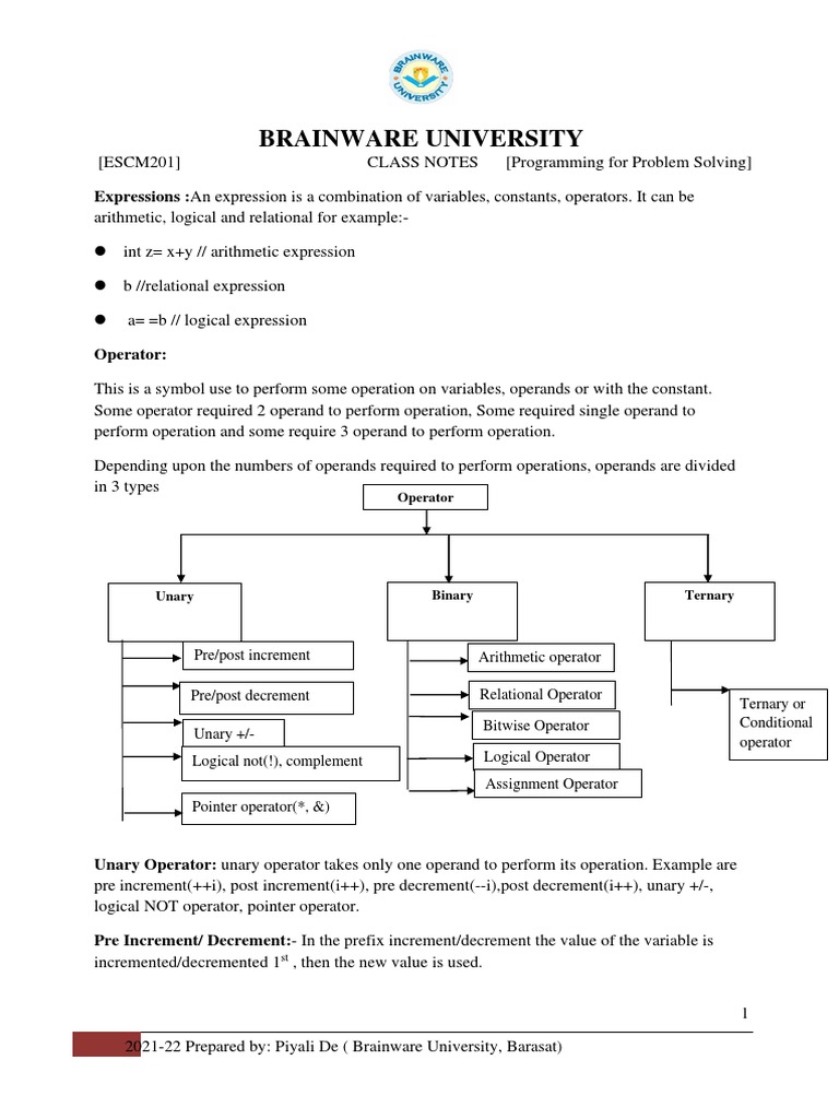 Brainware university pre post increment arithmetic operator relational