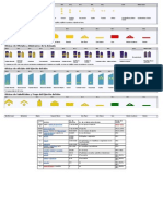 Divisas de Oficiales y Generales de los Ejércitor Españoles