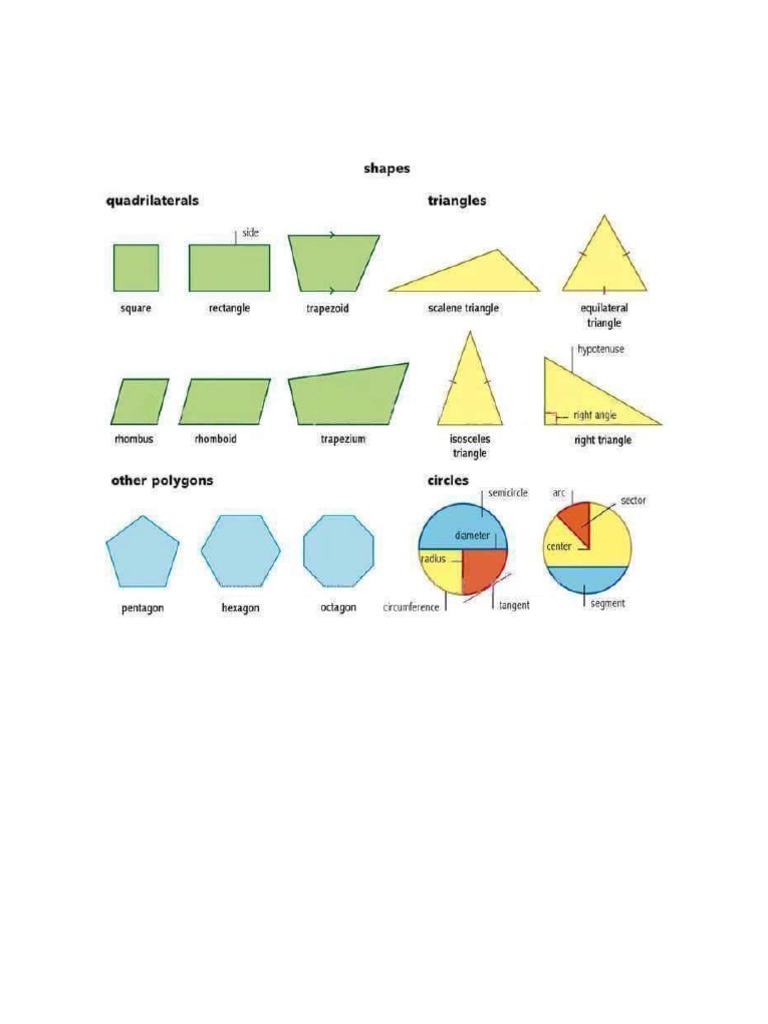 Different Geometric Shapes | PDF