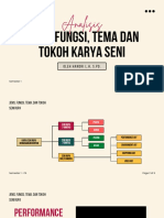 Jenis, Fungsi, Tema, Tokoh Karya Seni Rupa