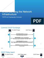 02 - Understanding The Network Infrastructure