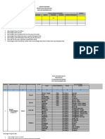 Posyandu Puskesmas Susut 2 2020