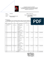 Info WR Gareng PBJ