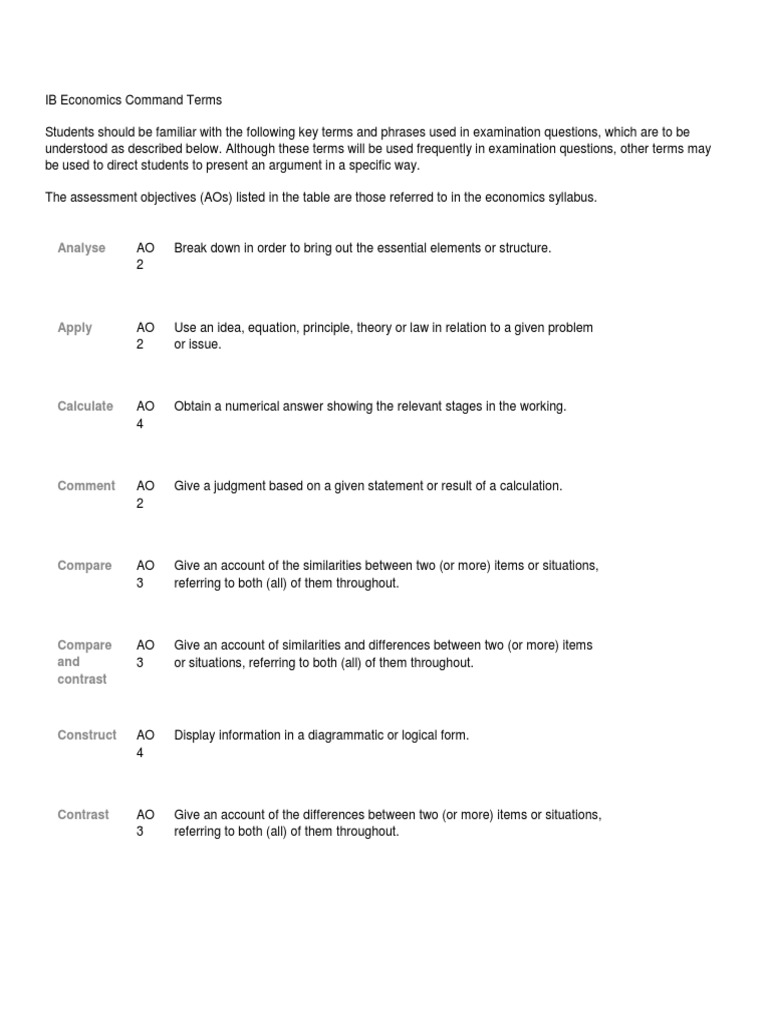 IB Economics Command Terms Descargar gratis PDF Economics Argument