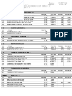 Lista de Precio Sin Iva en $$$ 0903