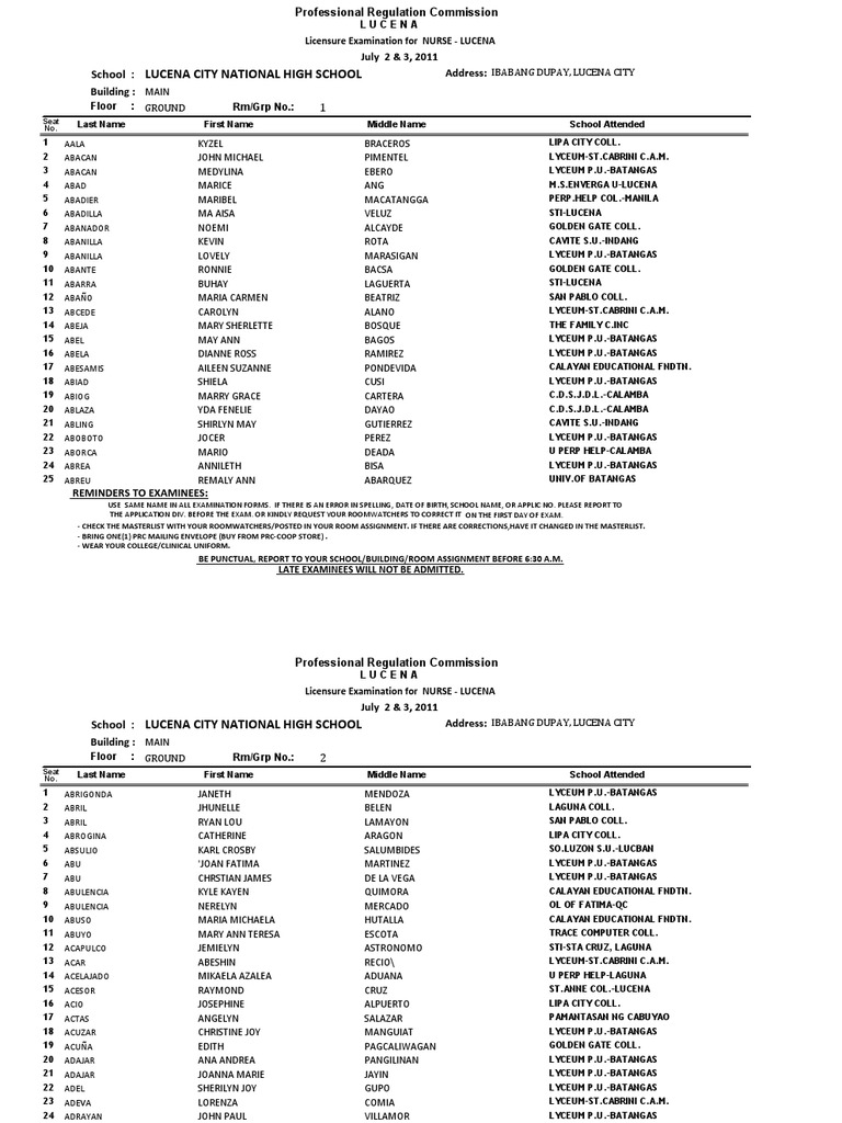 Prc butuan room assignment 2021 picture