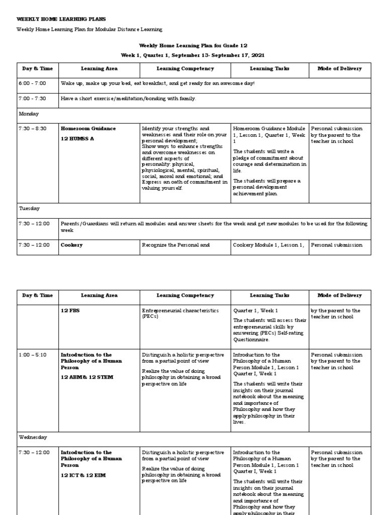 Grade 12 Weekly Home Learning Plan | PDF | Learning | Teachers