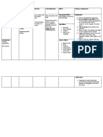 Drug Doctor's Order Mechanism of Action Indications Contraindications Effects Nursing Considerations