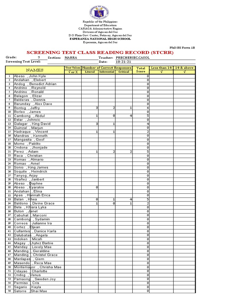 Screening Test Class Reading Record (STCRR) : Names | PDF