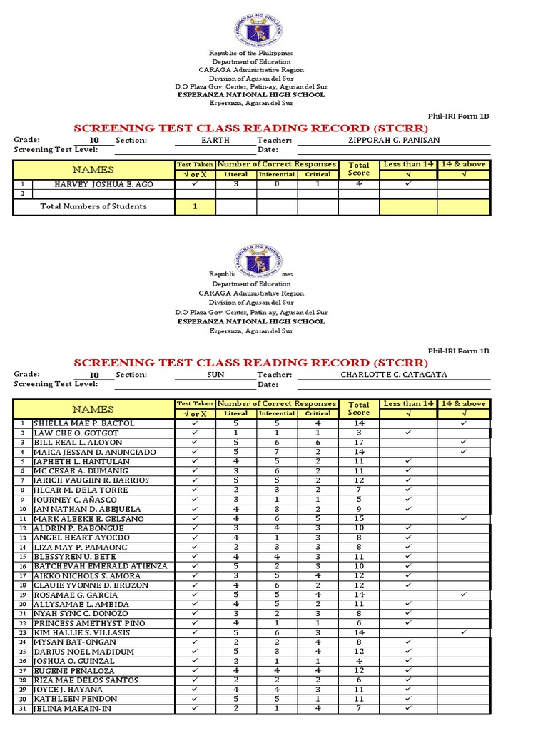 Screening Test Class Reading Record (STCRR) : Names | PDF | Government ...