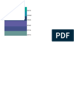 PRÉ DASHBOARD Treinamento