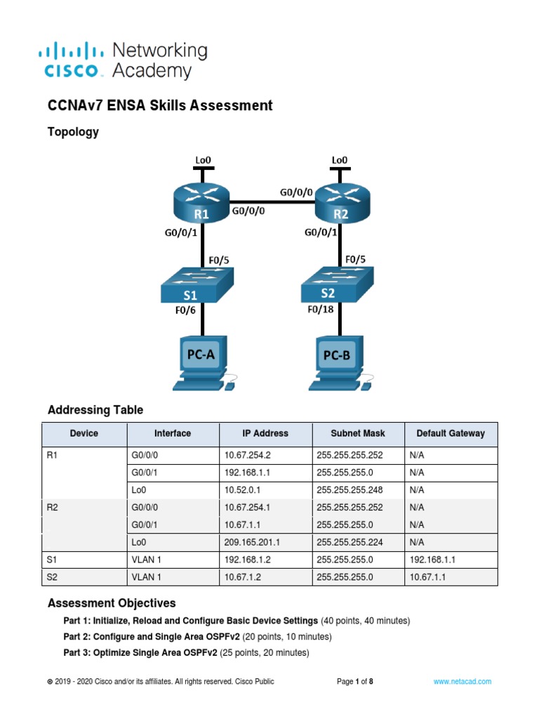 Ccnav7 ensa skills assessment topology pdf ip address computer