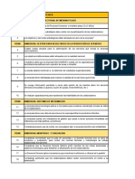 Encuentas Realizadas Al Personal