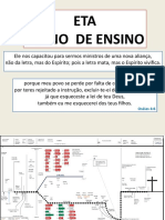 Ensino sobre os reinos de Israel e Judá e suas religiões