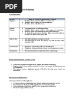 Unilever Canteen Ordering - Copy2