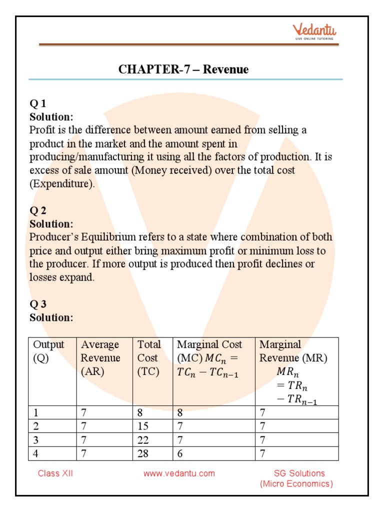 Sandeep Garg Microeconomics Class 12 Solutions Chapter 7 PDF