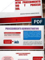 Procedimiento y Proceso Administrativo