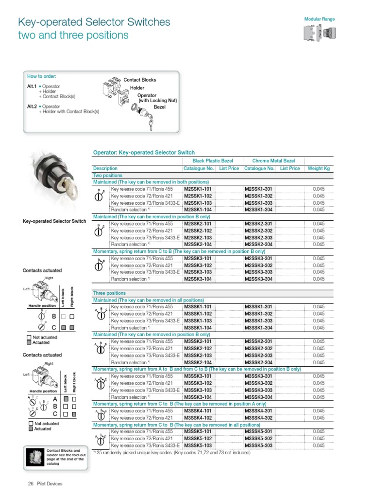 Two and Three Positions KeyOperated Selector Switches PDF Switch