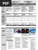 DLL Tle6-Entrep & Ict WK 1-10 | PDF | Educational Technology ...