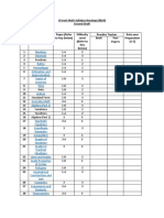 O Level Math Syllabus Tracker